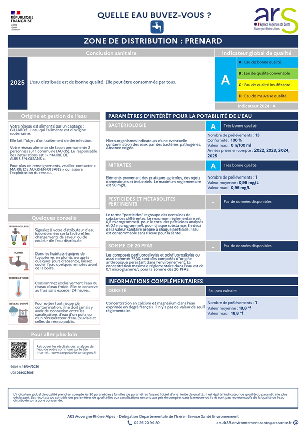 ARS - eau Prénard_2025