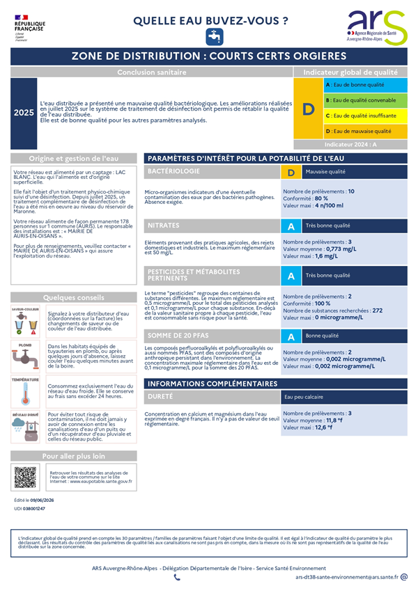 ARS-cours_certs_orgières